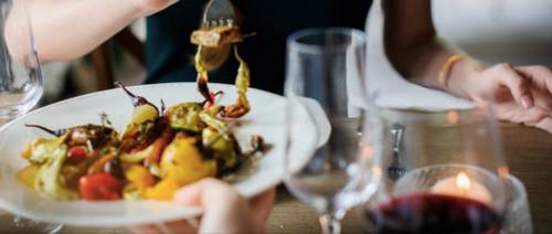 $125 National Online Study About Dining