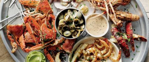 $275 National Online Focus Group About Food