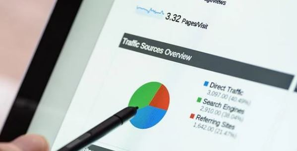 $125 National Online Study About Business Intelligence